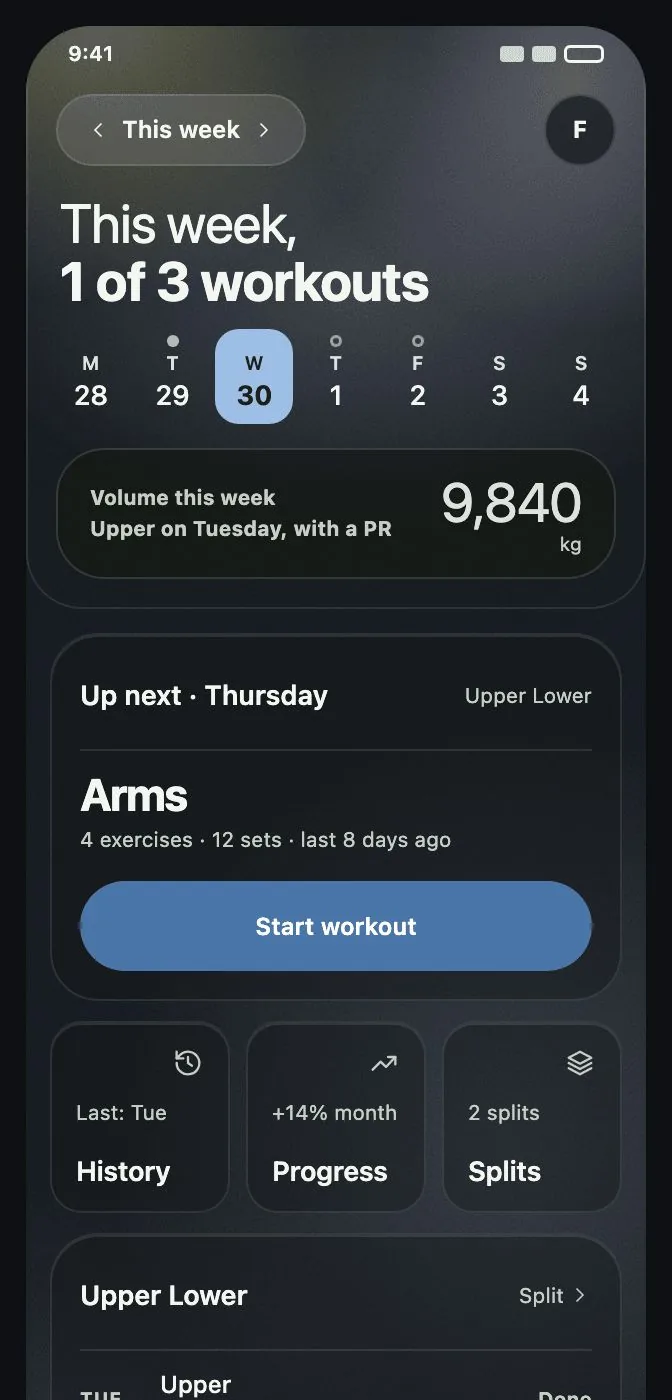 The Fitness screen: one of three workouts done this week