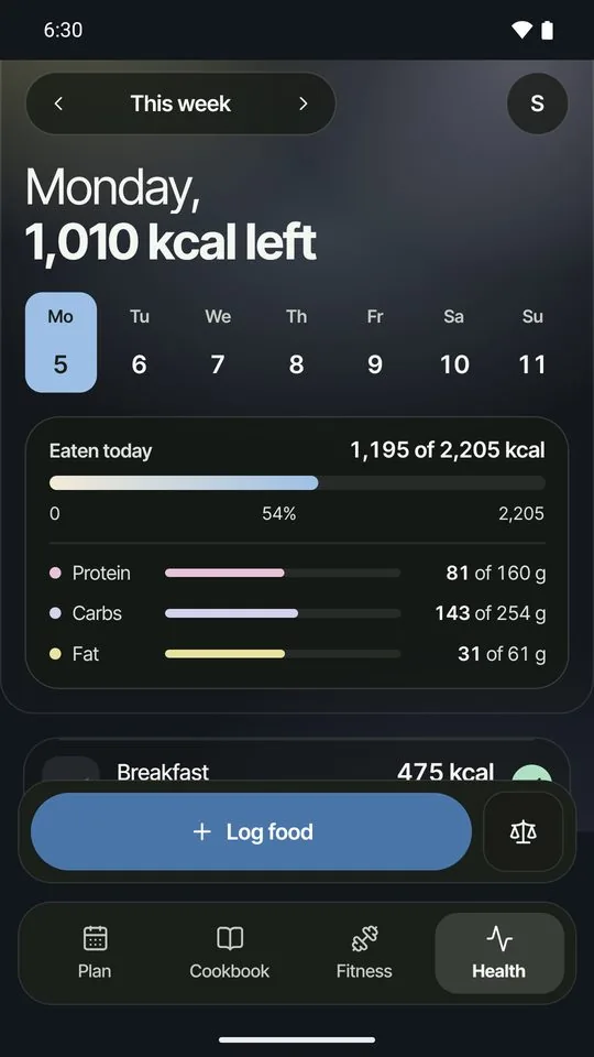 The Health screen on Monday: 1,010 kcal left, 1,195 of 2,205 kcal eaten, with protein, carbs and fat